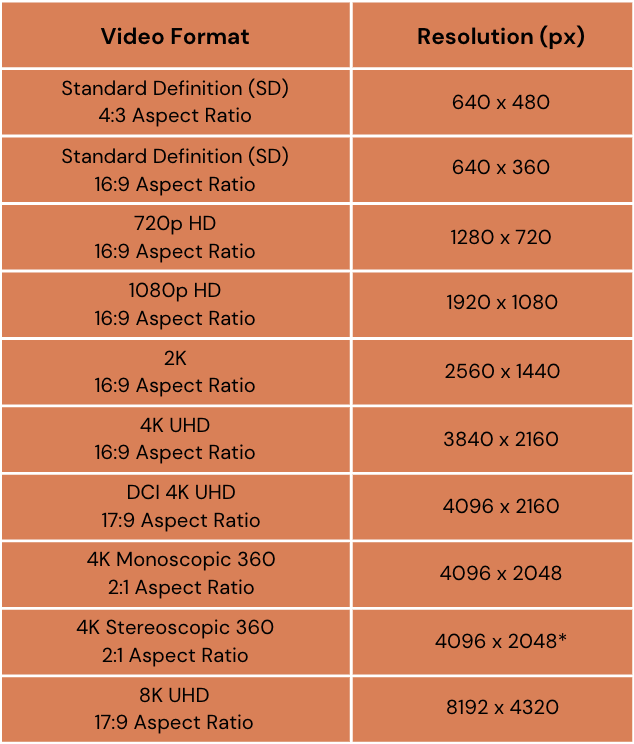 Screenshot 2023-07-25 at 10.08.09 AM.png